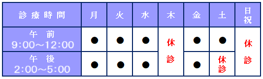 はたの眼科・診療時間