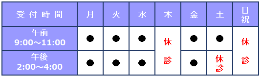  はたの眼科・診療時間 